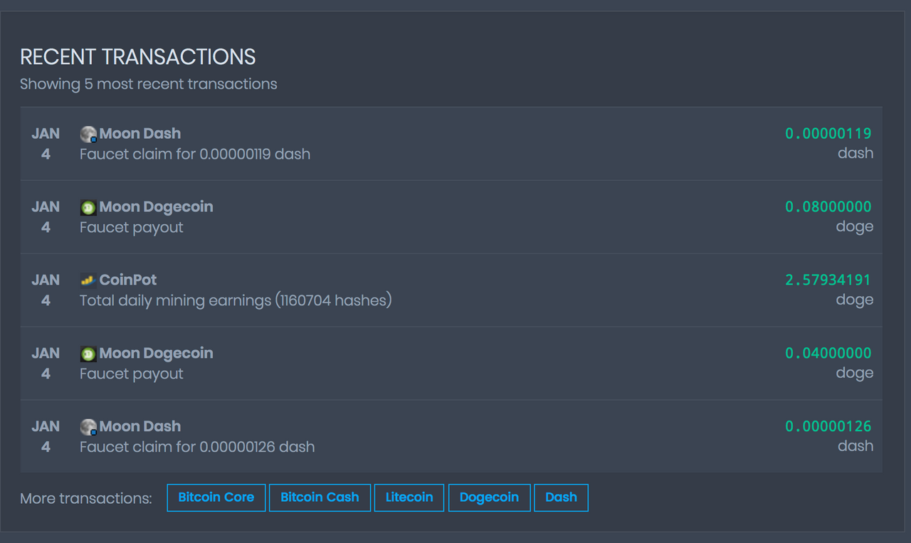 Bitcoin Mining Discord Free Litecoin Faucets Proint Mednarodni - 